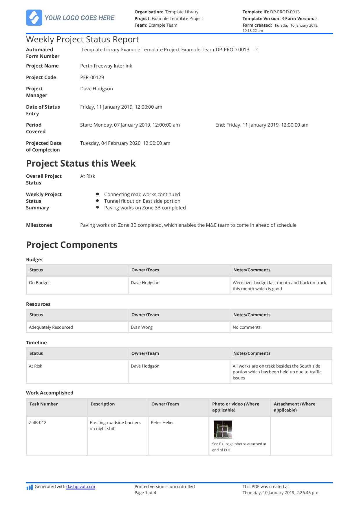 Project Status Report Sample – Dalep.midnightpig.co With Weekly Project Status Report Template Powerpoint