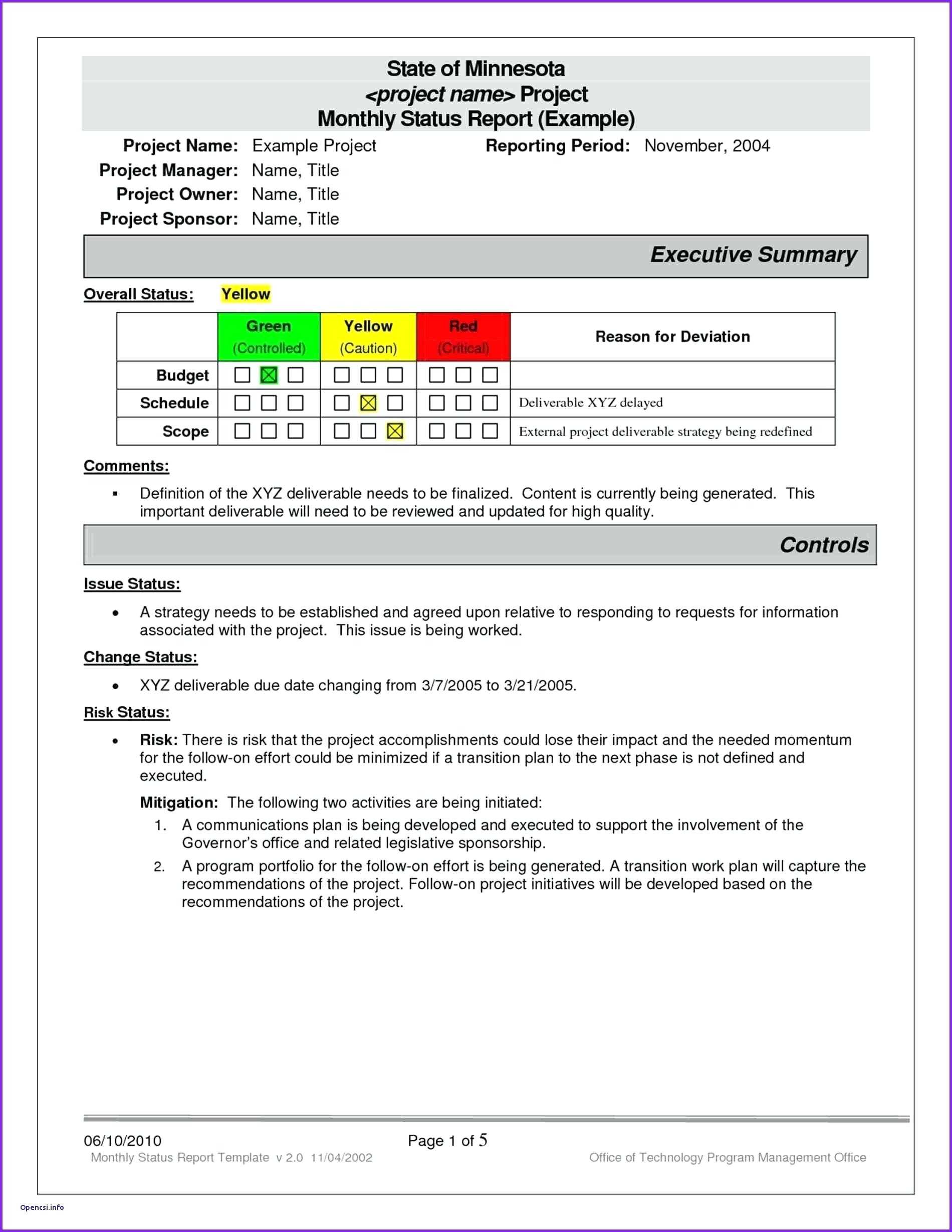 Project Status Report Template Ppt – Digitalaviary Pertaining To Monthly Program Report Template