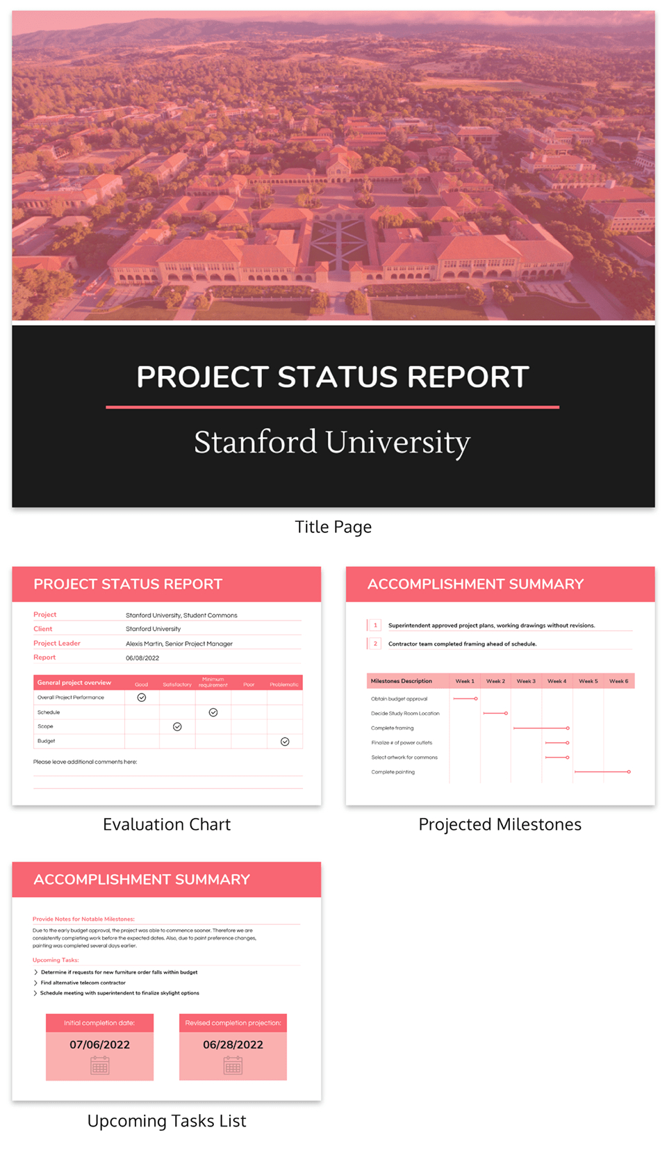 Project Status Report Template With Regard To Template For Summary Report