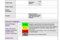 Project Status Report Templates - Dalep.midnightpig.co for Project Status Report Template Word 2010