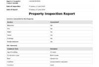 Property Inspection Report Template (Free And Customisable) within Property Management Inspection Report Template