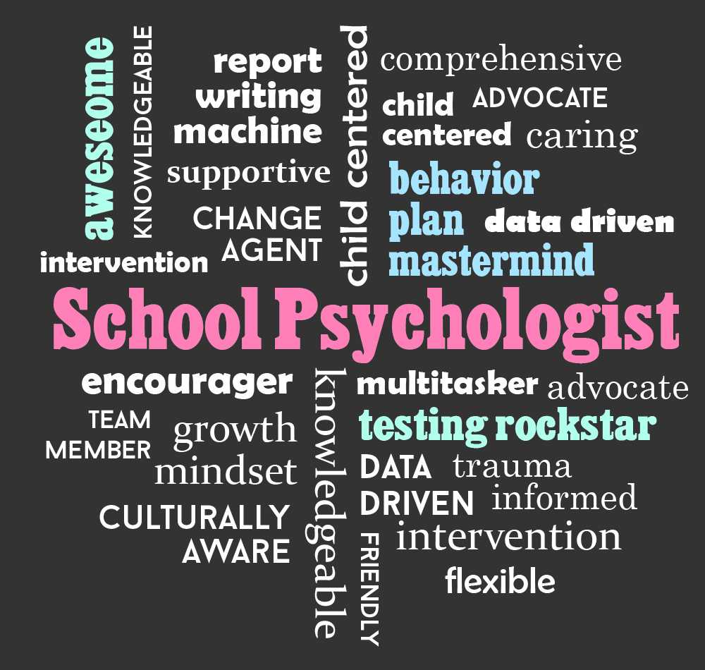 Psychoeducational Report Template ] – Best 25 Example Of Pertaining To Psychoeducational Report Template