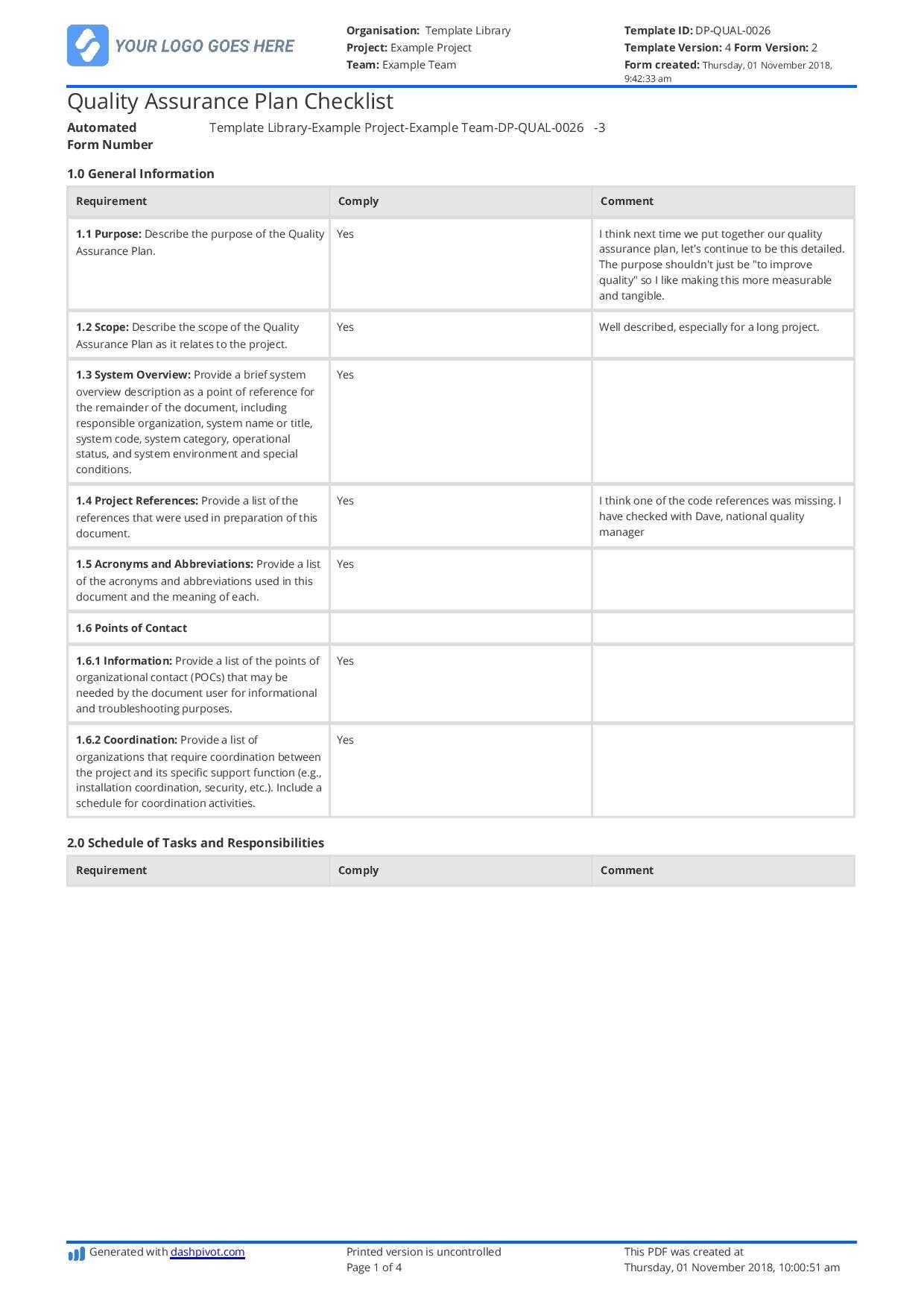 Quality Assurance Plan Checklist: Free And Editable Template Regarding Software Quality Assurance Report Template
