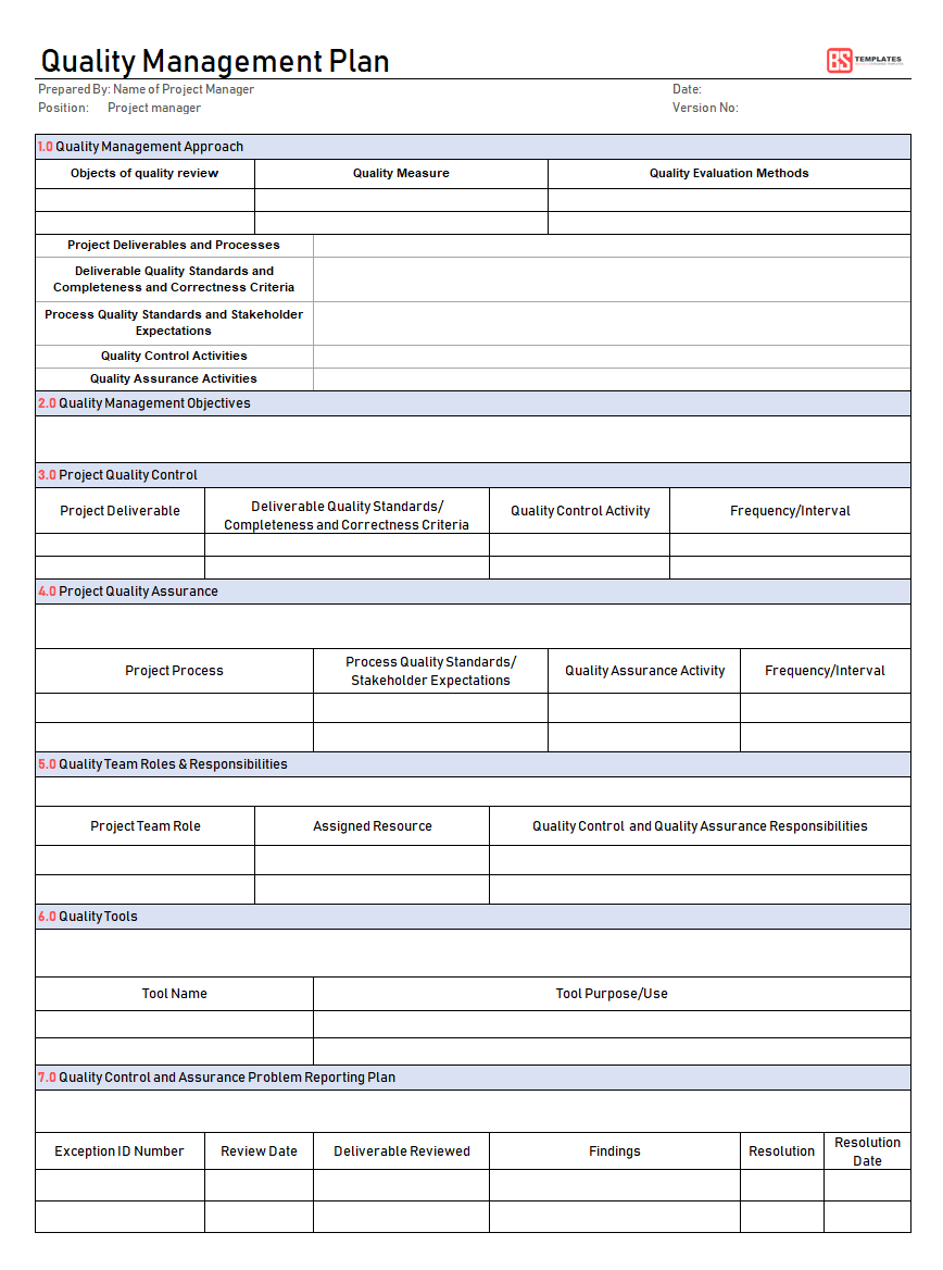 Quality Assurance Template Excel Tracking Spreadsheet Free Pertaining To Software Quality Assurance Report Template