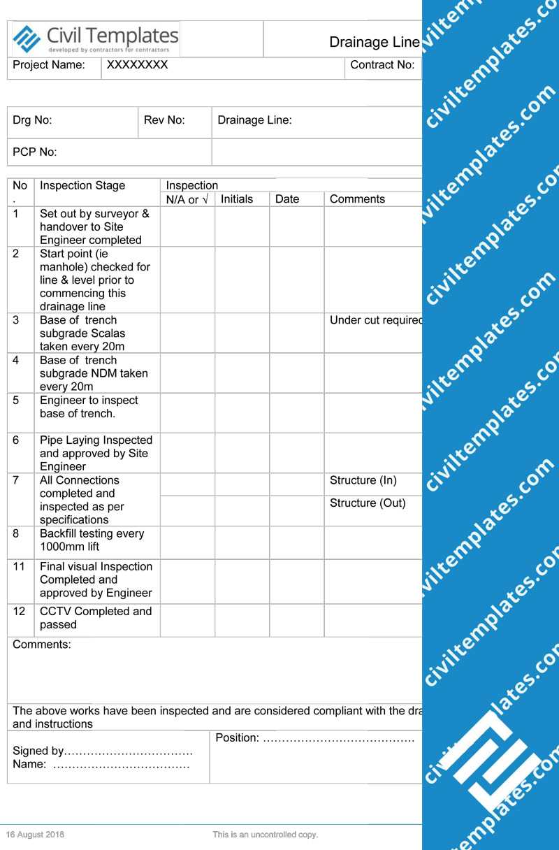 Quality Control – Civil Engineering Templates With Regard To Drainage Report Template