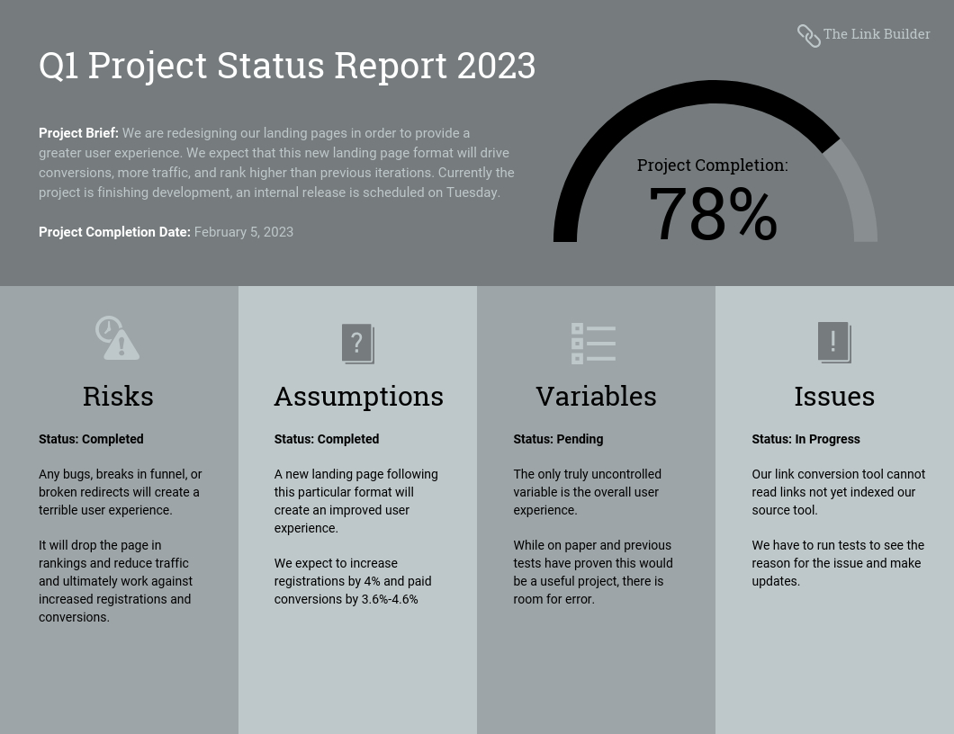 Quarterly Project Status Progress Report Template With Regard To It Progress Report Template