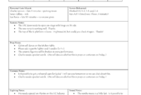 Rehearsal Report Template - Dalep.midnightpig.co with regard to Rehearsal Report Template