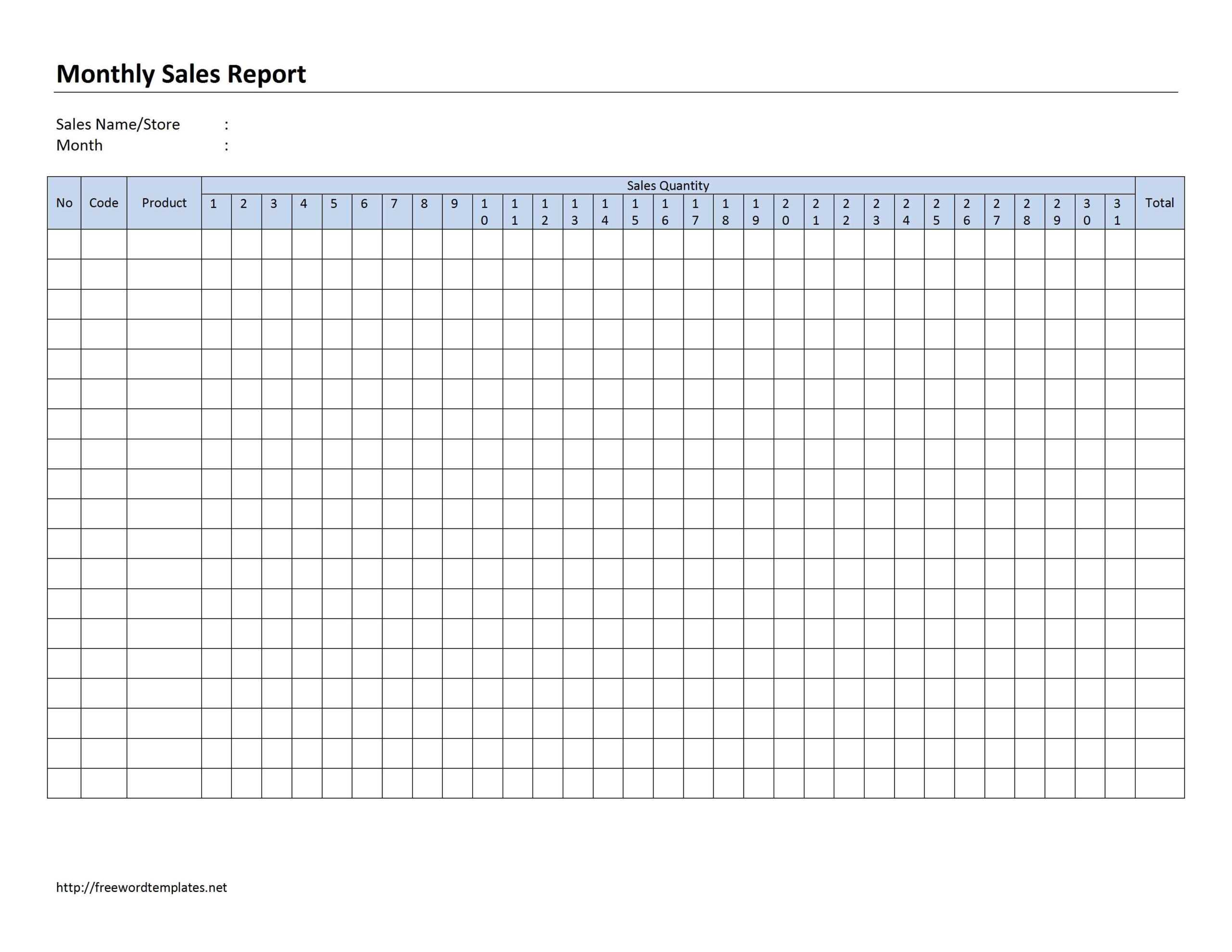 Replacethis] Monthly Sales Report Template And Form : V M D Intended For Sales Manager Monthly Report Templates