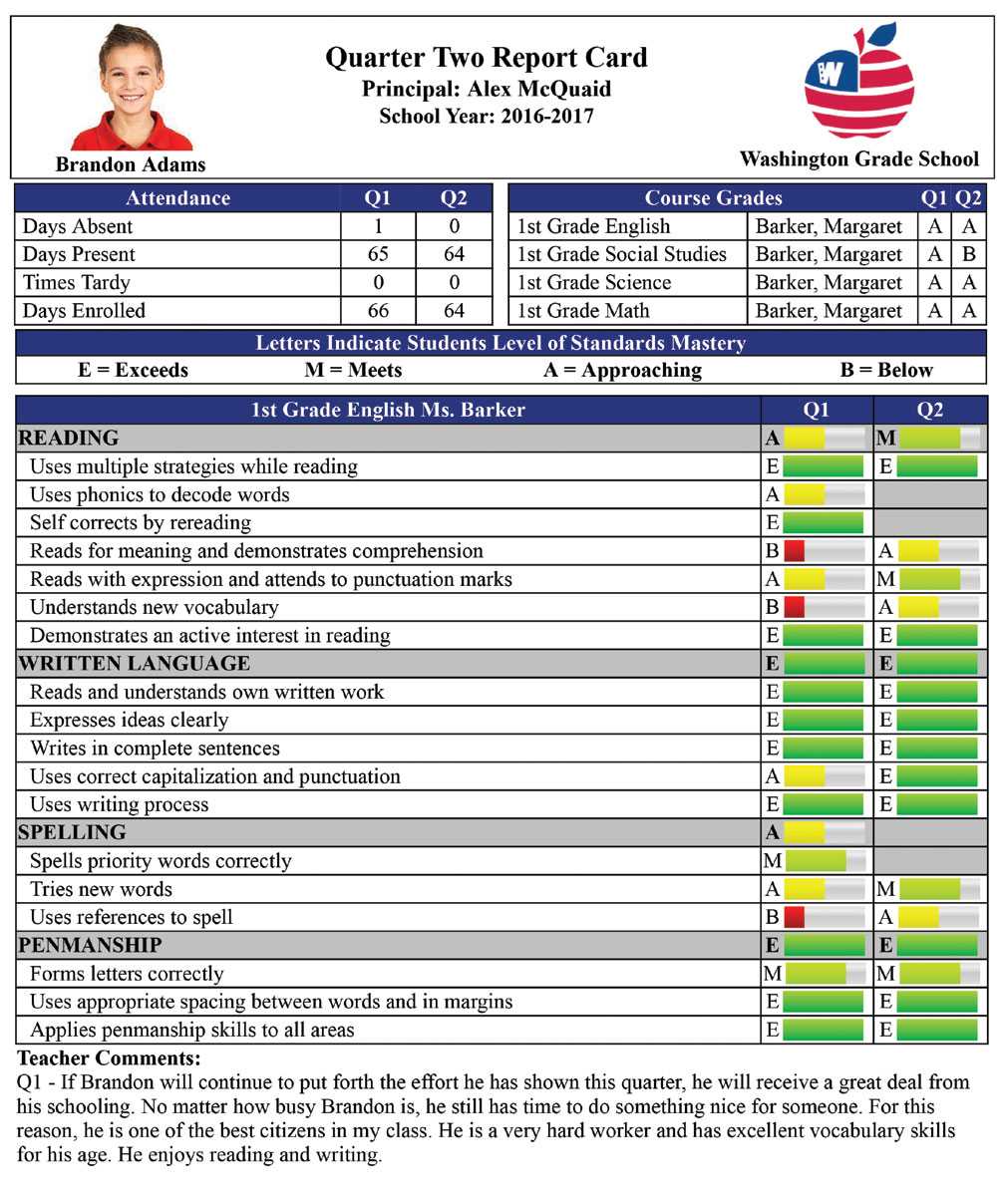 Report Card Creator Plugin For Powerschool Sis - From Mba Inside Powerschool Reports Templates