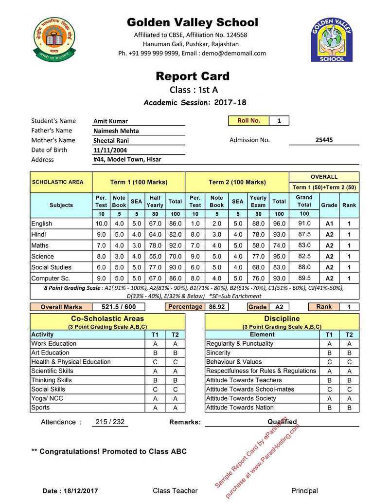 Report Card Samples – Dalep.midnightpig.co In Homeschool Report Card Template Middle School