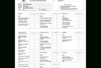 Report Card Software - Grade Management | Rediker Software with regard to Summer School Progress Report Template