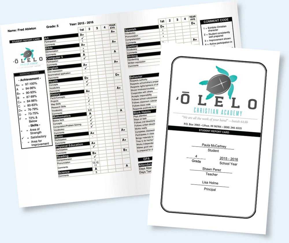 Report Cards And More Made Easy | Gradelink Intended For Character Report Card Template