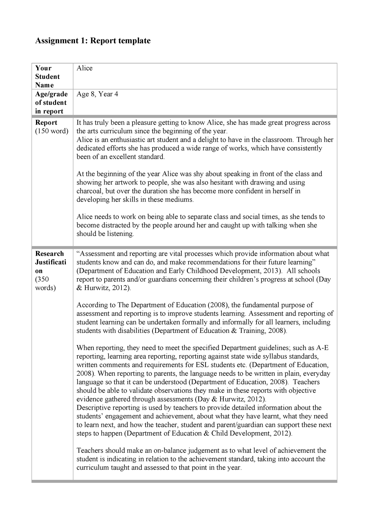 Report Template – Assignment – 6890 Arts Education 2 – Uc With Regard To Assignment Report Template