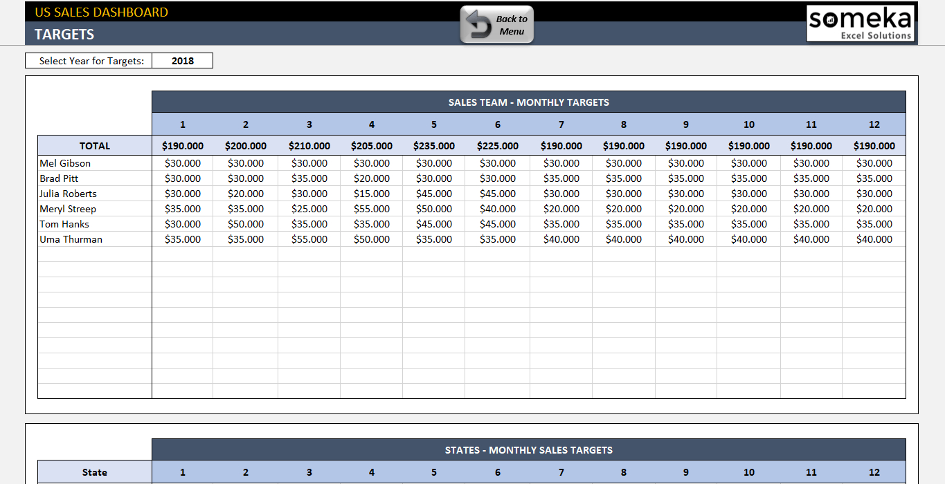 Report Template Excel – Calep.midnightpig.co Regarding Excel Sales Report Template Free Download