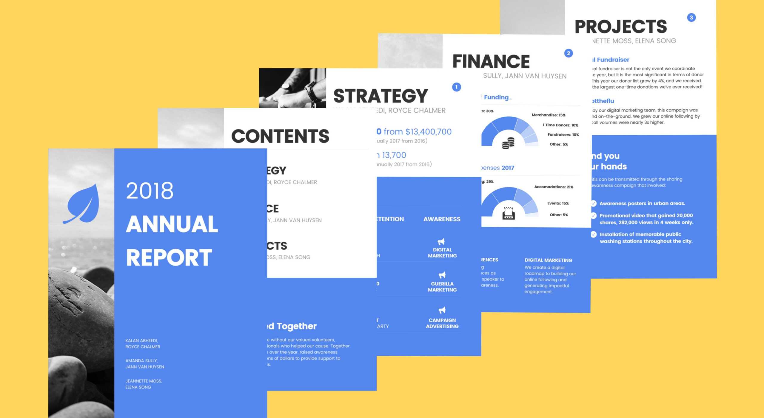 Report Templates Design – Dalep.midnightpig.co Intended For Cognos Report Design Document Template
