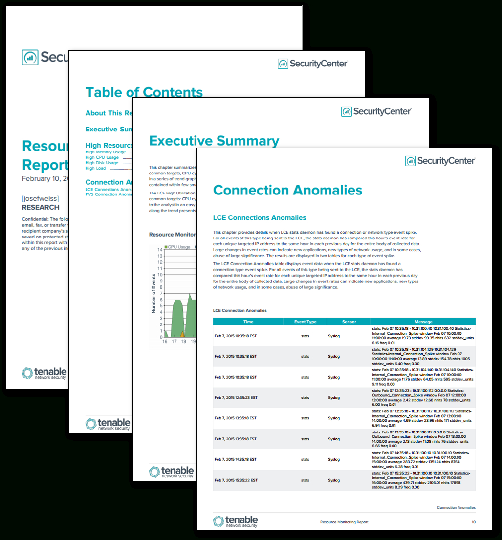 Resource Monitoring Report – Sc Report Template | Tenable® Within Compliance Monitoring Report Template