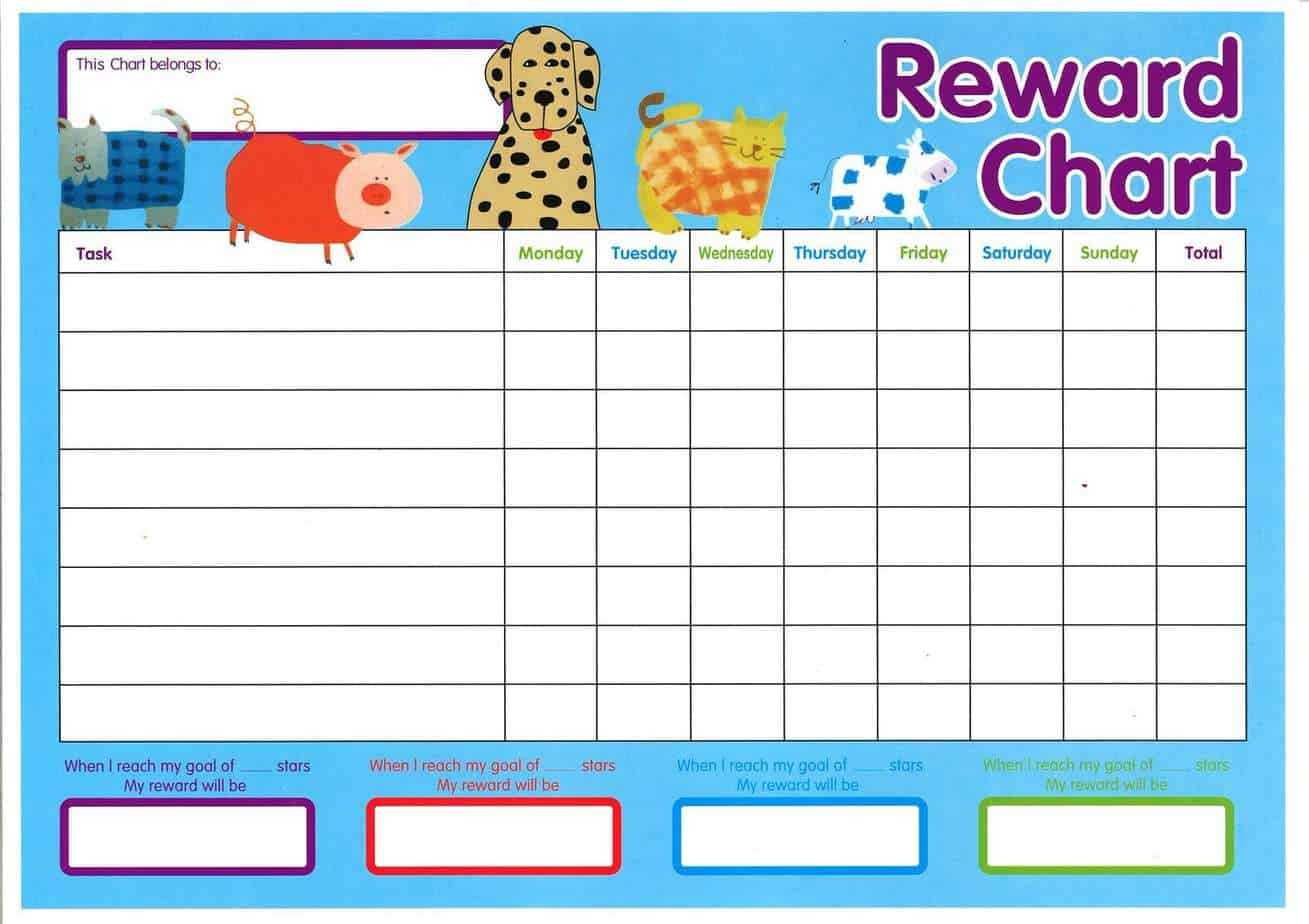 Reward Chart Templates – Word Excel Fomats For Reward Chart Template Word