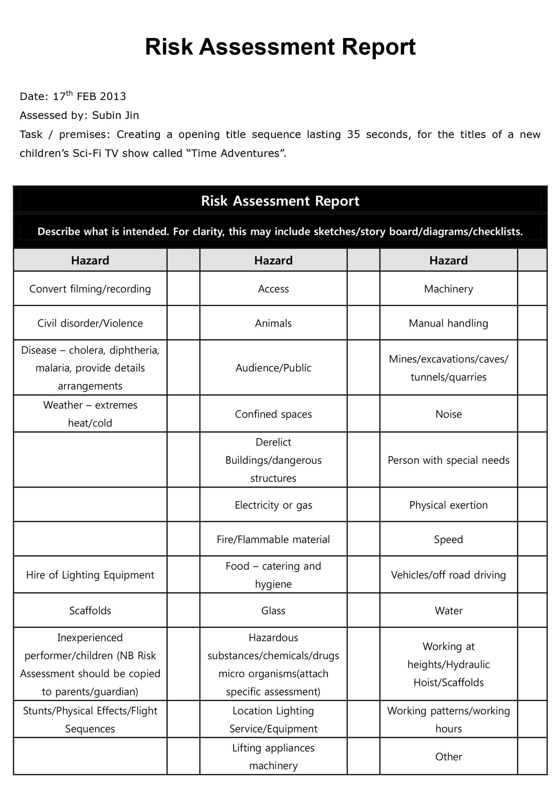 Risk Assessment Report | Sophia Factory Regarding Safety Analysis Report Template