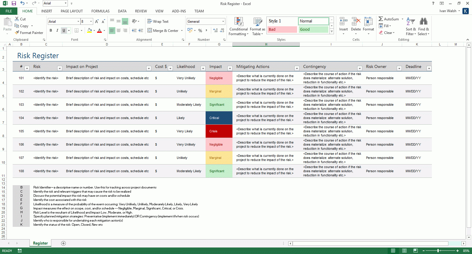 Risk Templates Excel – Calep.midnightpig.co Throughout Risk Mitigation Report Template