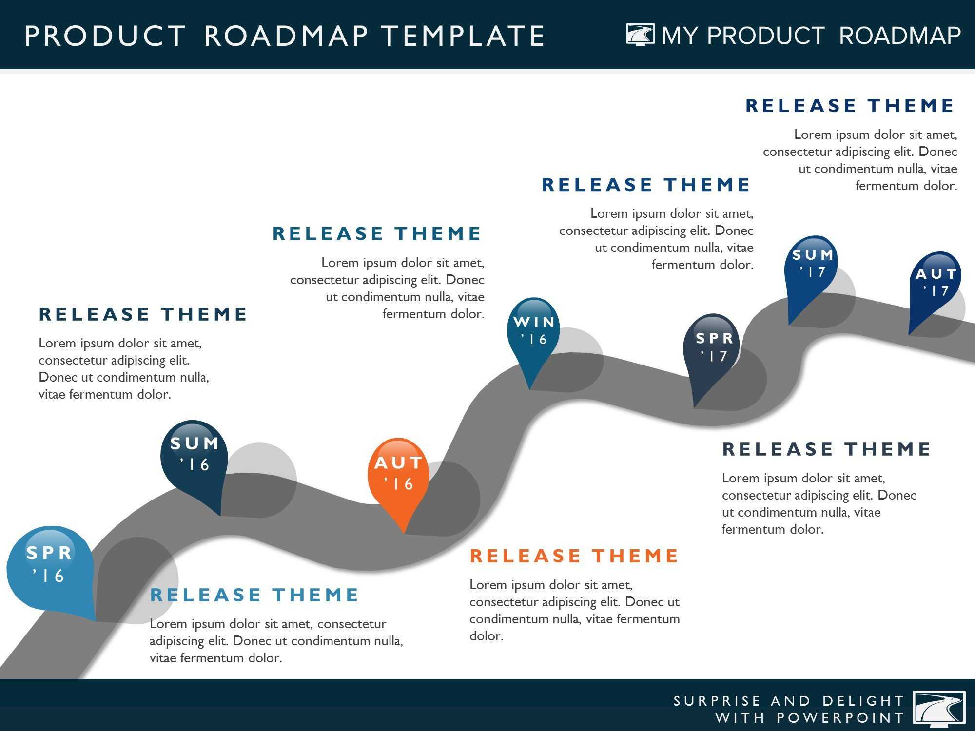 Road Map Templates – Calep.midnightpig.co In Blank Road Map Template