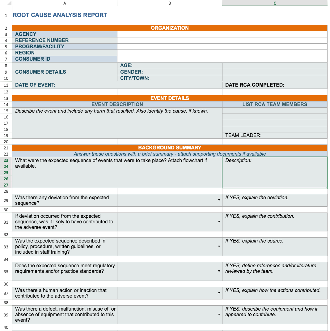 Root Cause Analysis Template | Visual Paradigm Tabular Intended For Root Cause Report Template