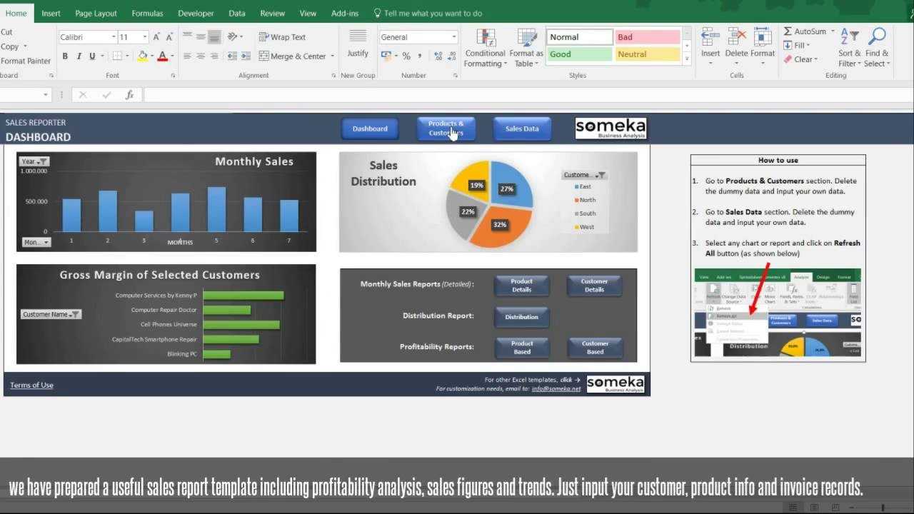 Sales Report Template - Excel Dashboard For Sales Managers Pertaining To Sales Management Report Template