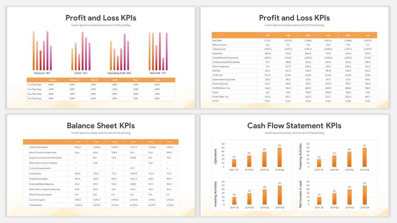 Sales Report Template For Powerpoint Presentations | Slidebazaar Regarding Sales Report Template Powerpoint