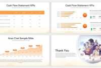 Sales Report Template For Powerpoint Presentations | Slidebazaar regarding Sales Report Template Powerpoint