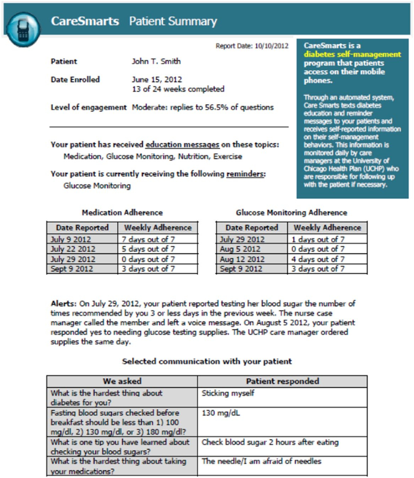 Sample Caresmarts Summary Report. | Download Scientific Diagram Regarding Evaluation Summary Report Template