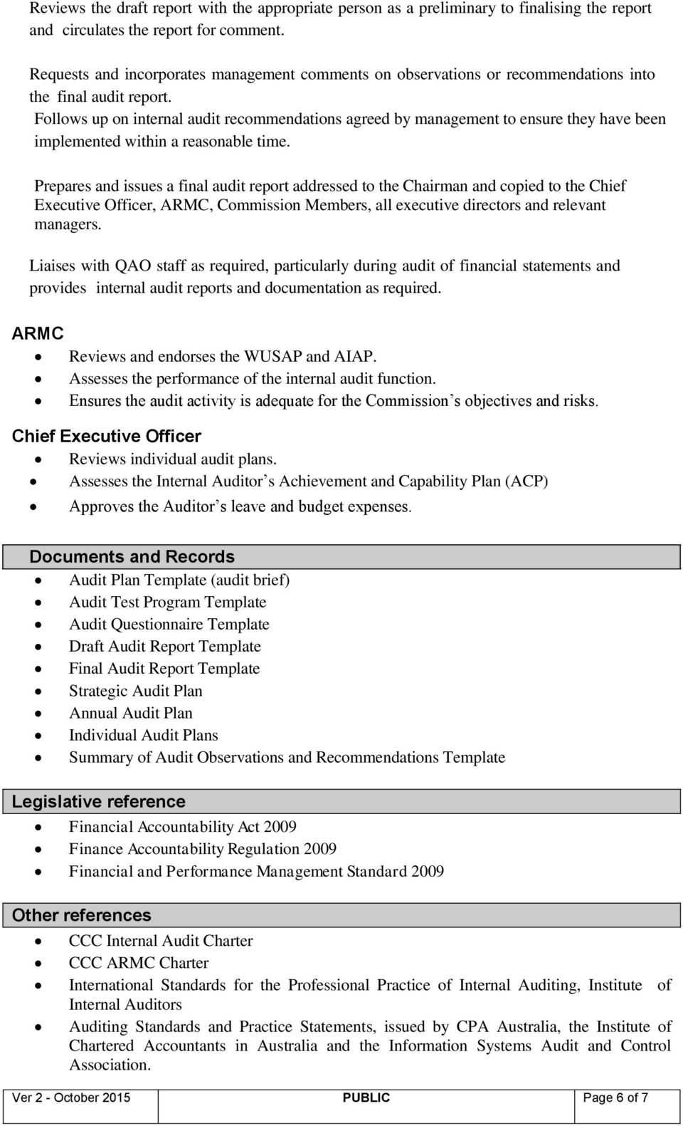 Sample Internal Audit Report Executive Summary With Internal Control Audit Report Template