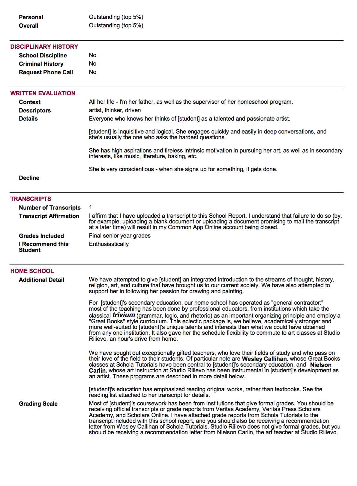 Sample School Report And Transcript (For Homeschoolers Regarding Country Report Template Middle School