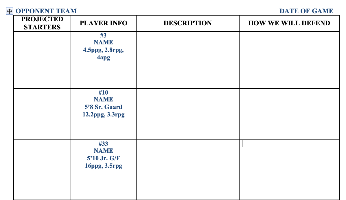 Scouting Report Template – Locker Room Library Intended For Basketball Player Scouting Report Template