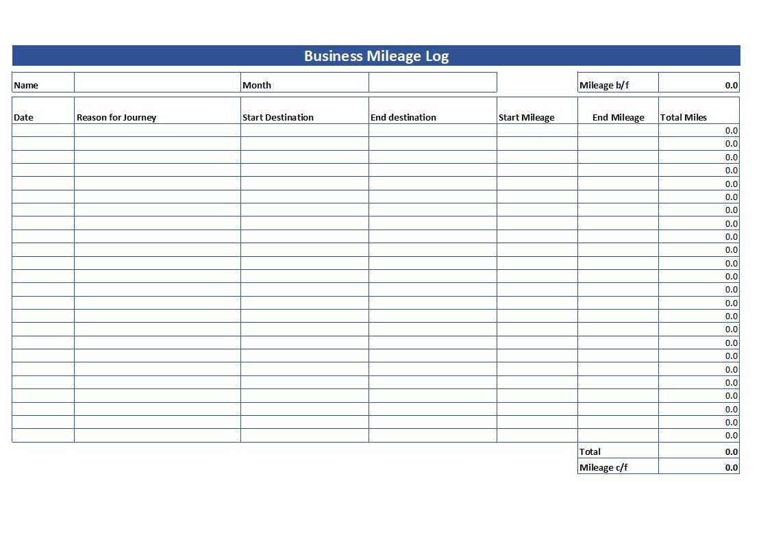 Simple Mileage Log – Free Mileage Log Template Download With Mileage Report Template