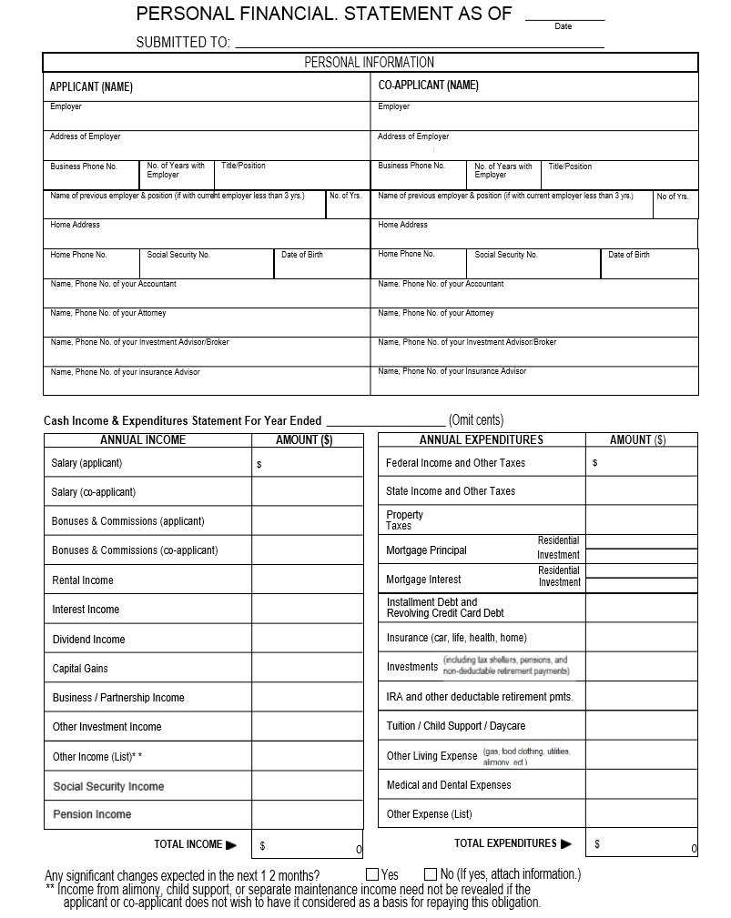 Simple Personal Financial Statement - Dalep.midnightpig.co With Regard To Blank Personal Financial Statement Template