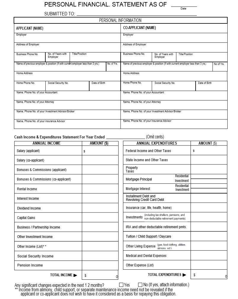 Simple Personal Financial Statement – Dalep.midnightpig.co With Regard To Blank Personal Financial Statement Template