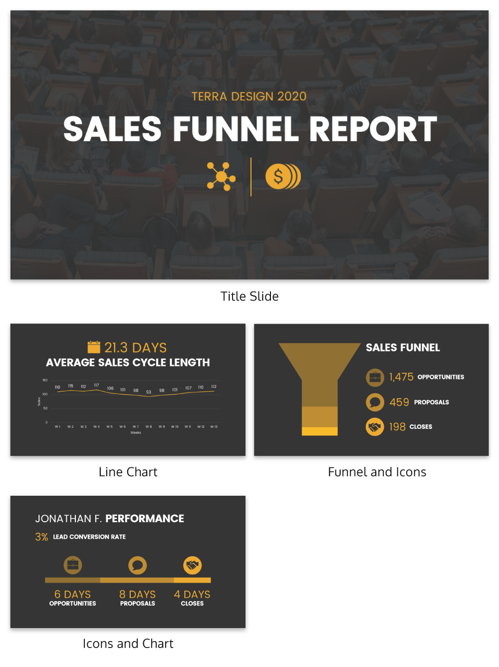 Simple Sales Funnel Report In Sales Funnel Report Template
