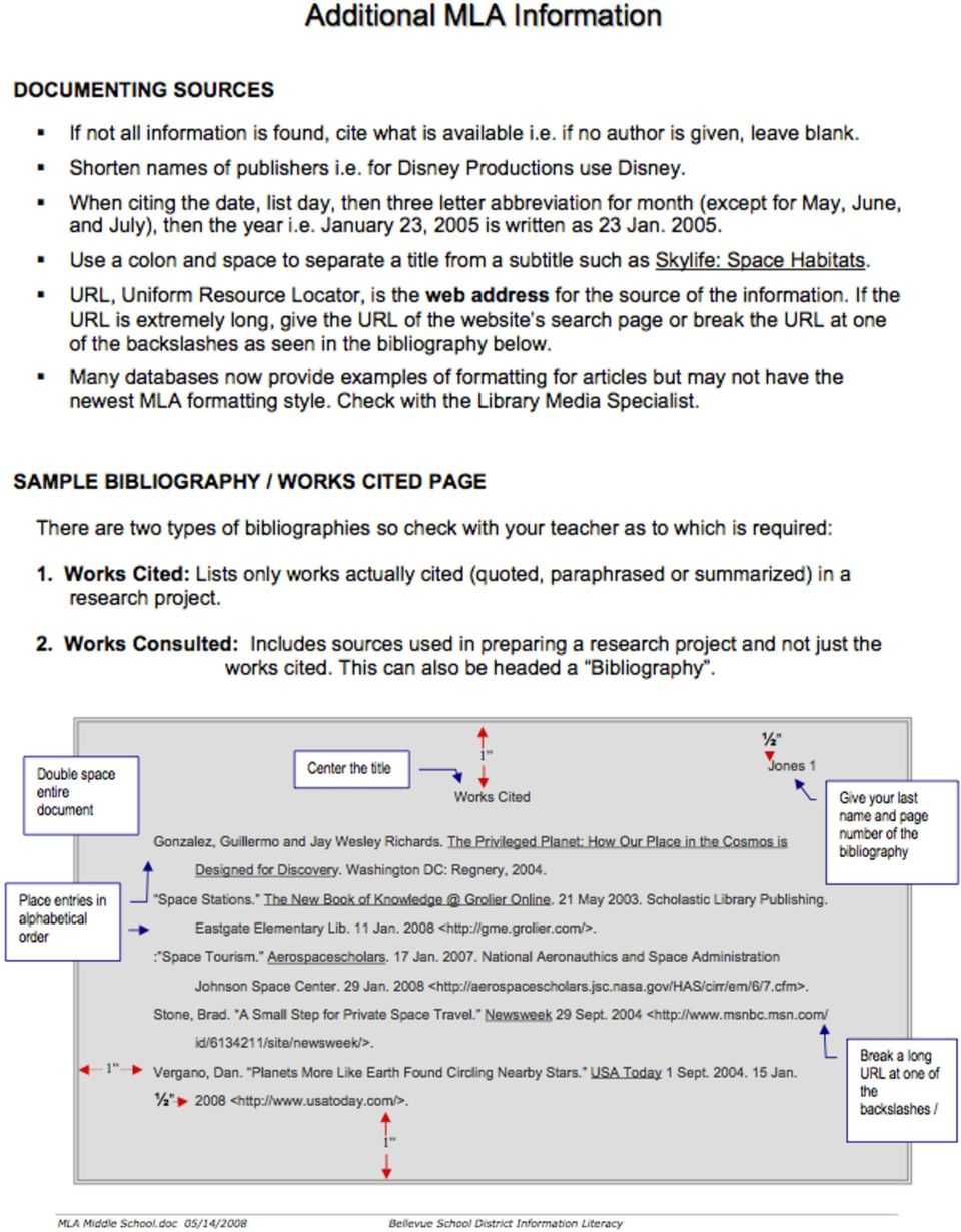 Sixth Grade Country Report – Pdf Free Download In Country Report Template Middle School