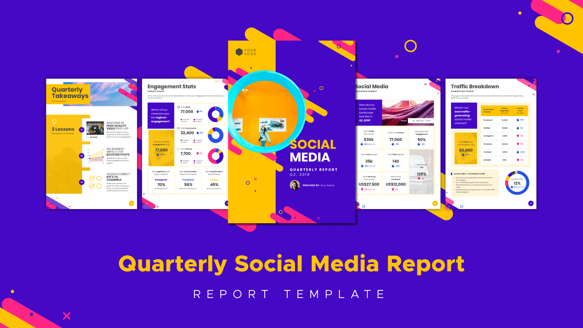 Social Media Marketing: How To Create Impactful Reports With Free Social Media Report Template