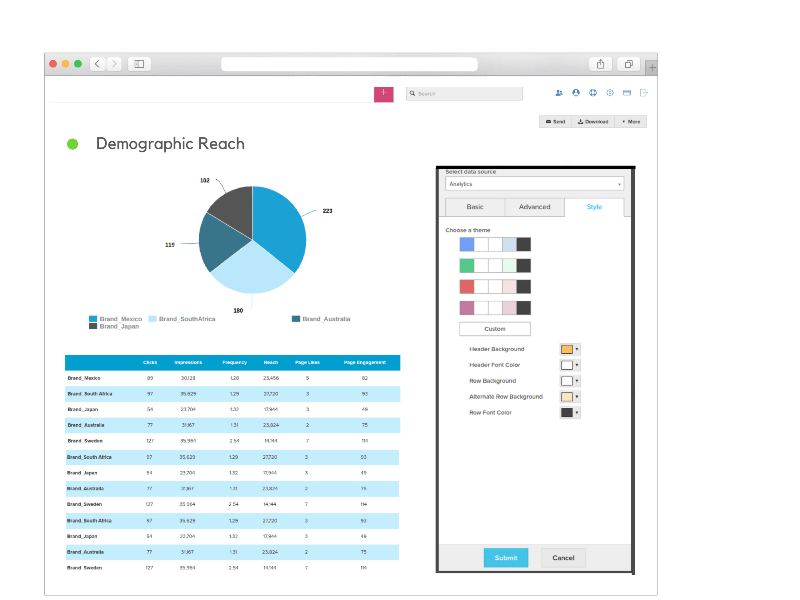 Social Media Report Example [Pdf] | Reportgarden With Weekly Social Media Report Template