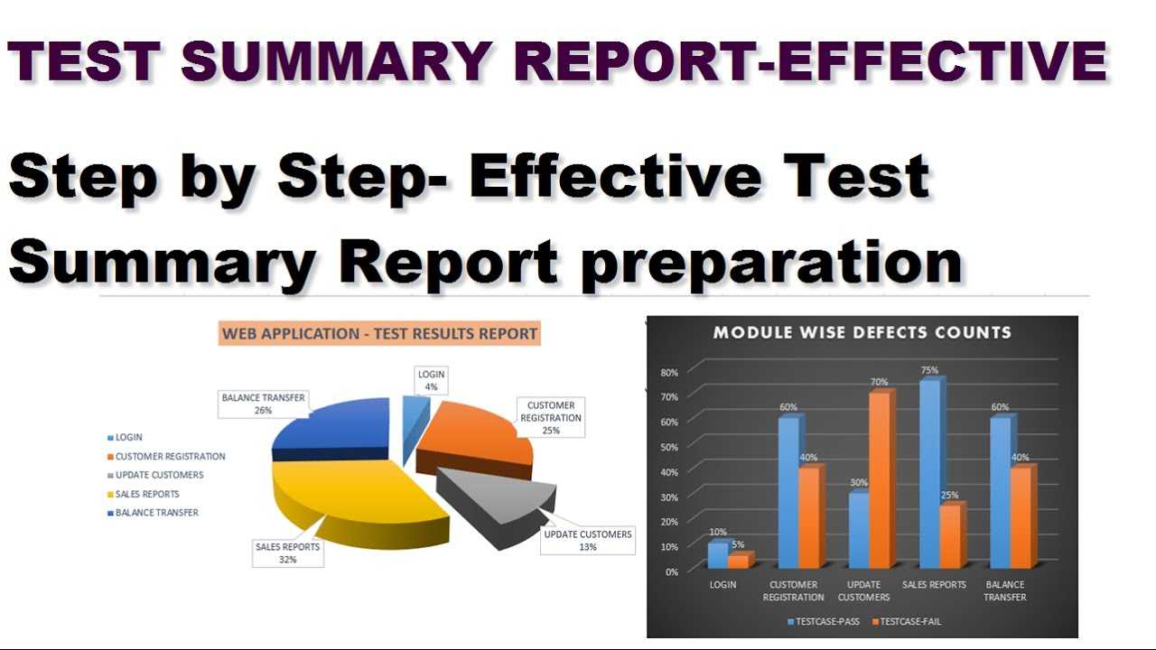 Software Testing Tutorials | How To Prepare Test Summary Report With Test Summary Report Excel Template