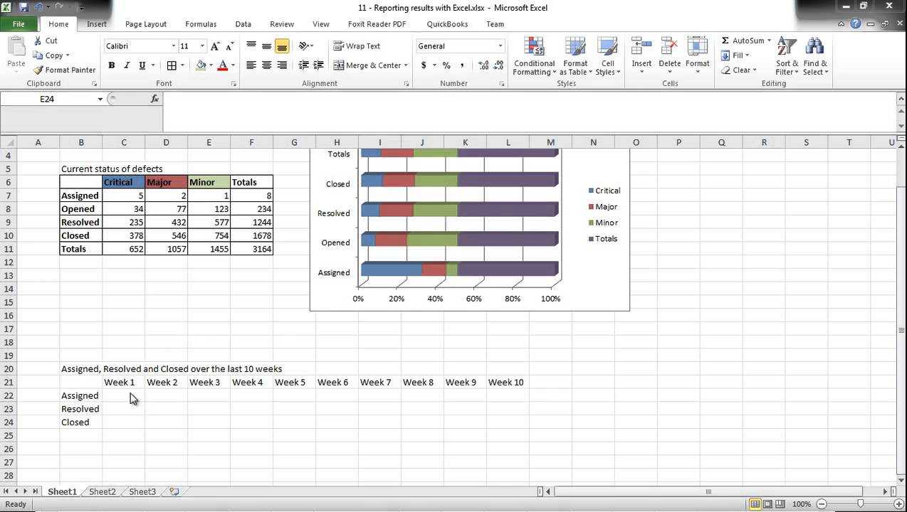 Software Testing Using Excel - How To Report Test Results Inside Testing Weekly Status Report Template