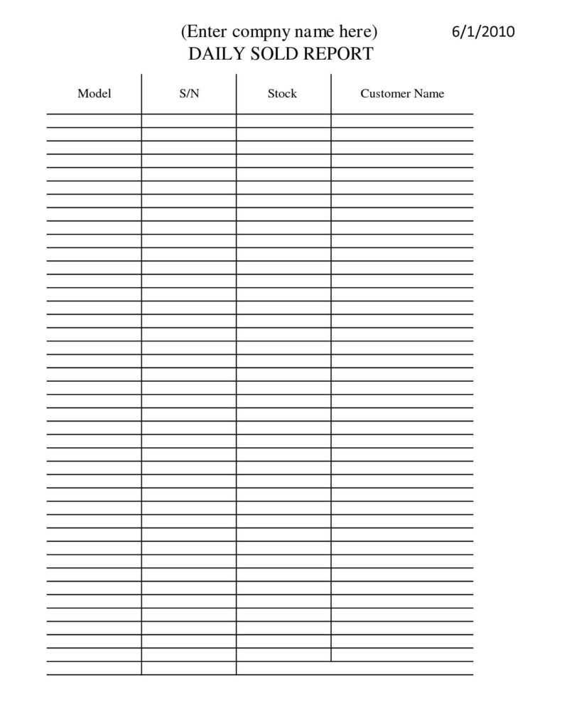 Spreadsheet Daily Es Report Template Free For Excel Download Inside Sales Activity Report Template Excel