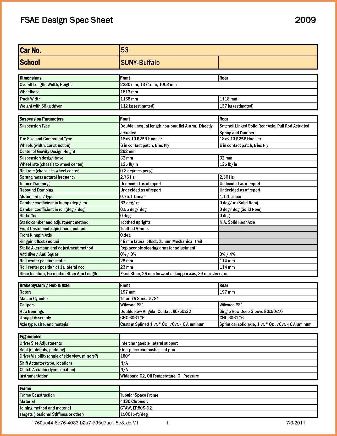 Spreadsheet Daily Es Report Template Free For Excel Download Inside Sales Rep Call Report Template