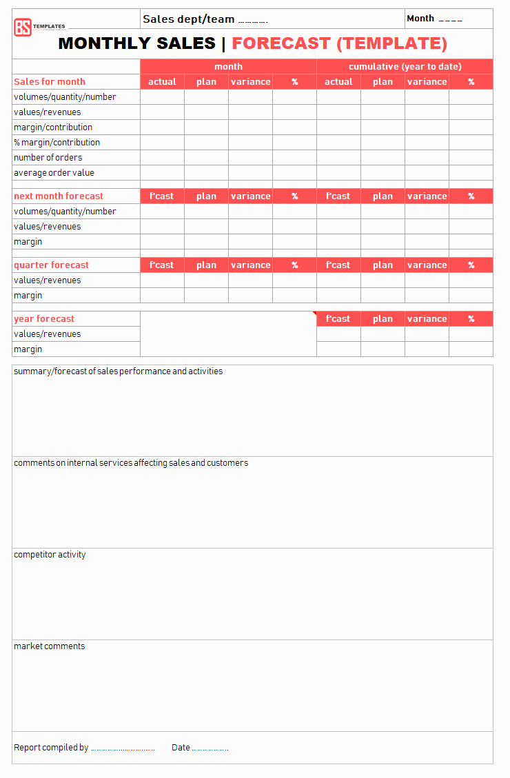 Spreadsheet Monthly Sales Report Then Templates And Weekly Within Sales Call Report Template Free