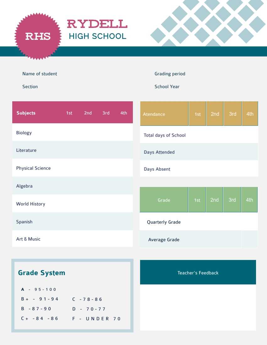 Student Report Card Template - Visme With Regard To Student Grade Report Template