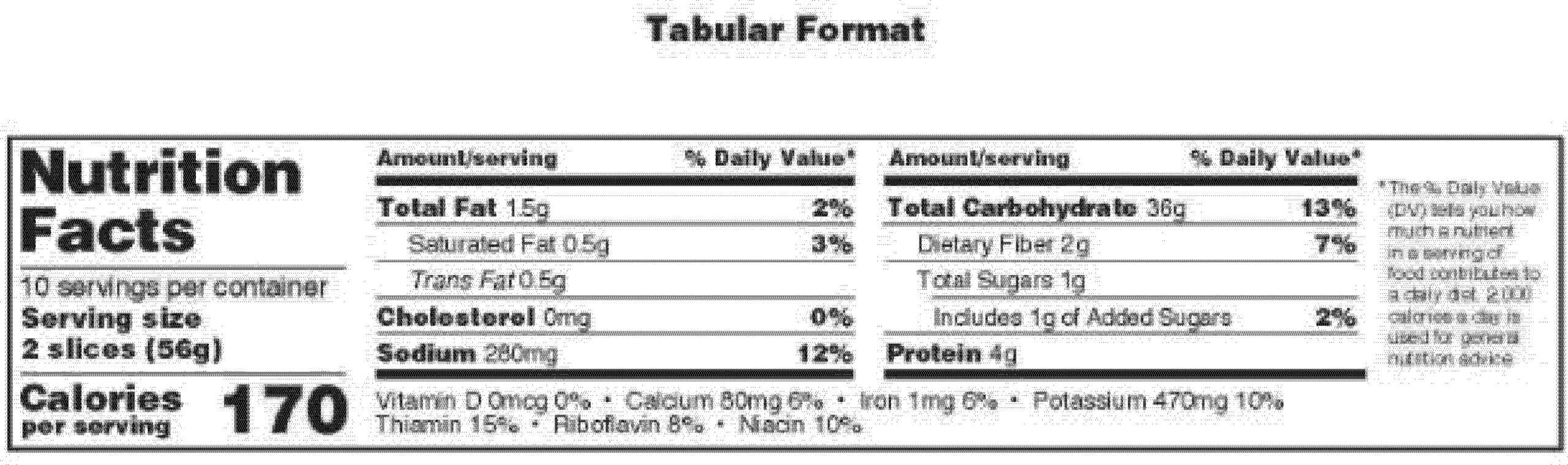 Supplement Facts Label Template Fdating. Free Nutrition In Nutrition Label Template Word