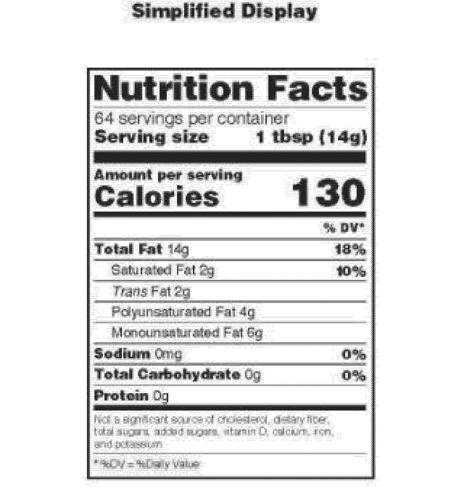 Supplement Facts Label Template Fdating. Free Nutrition Inside Blank Food Label Template