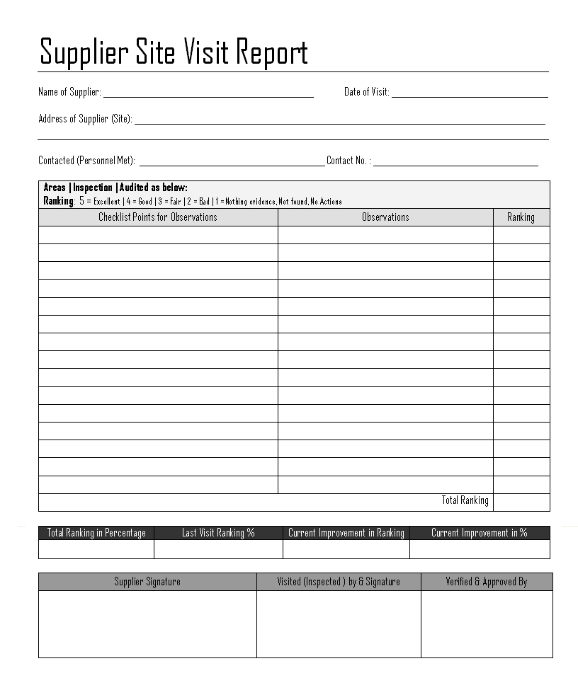 Supplier Site Visit Report - With Site Visit Report Template