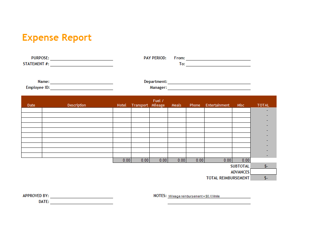 Télécharger Gratuit Expense Report Sheet In Excel With Regard To Check Out Report Template