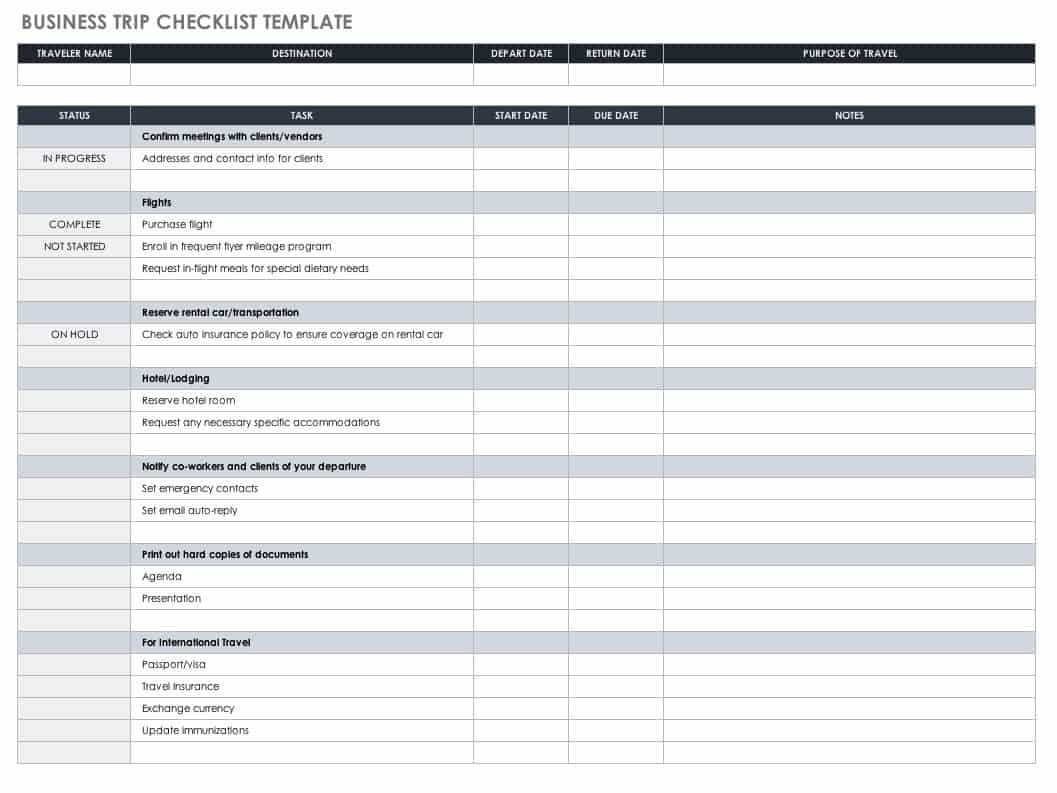 Template Of Checklist – Dalep.midnightpig.co Regarding Blank Checklist Template Pdf